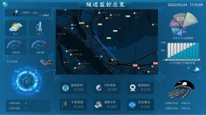 隧道监控