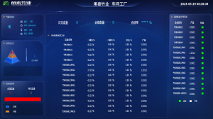 甬泰竹业